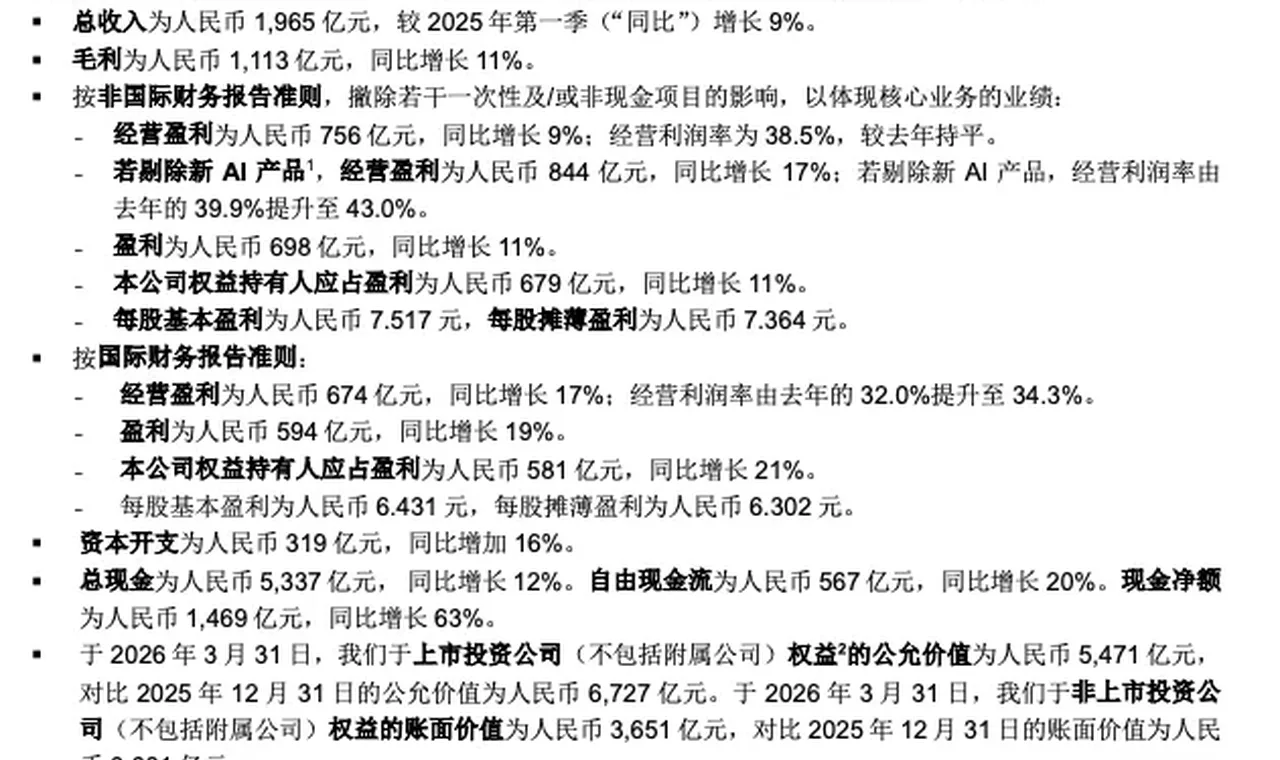 看完这场发布会 我觉得腾讯游戏已成行业“国际风向标” 插图